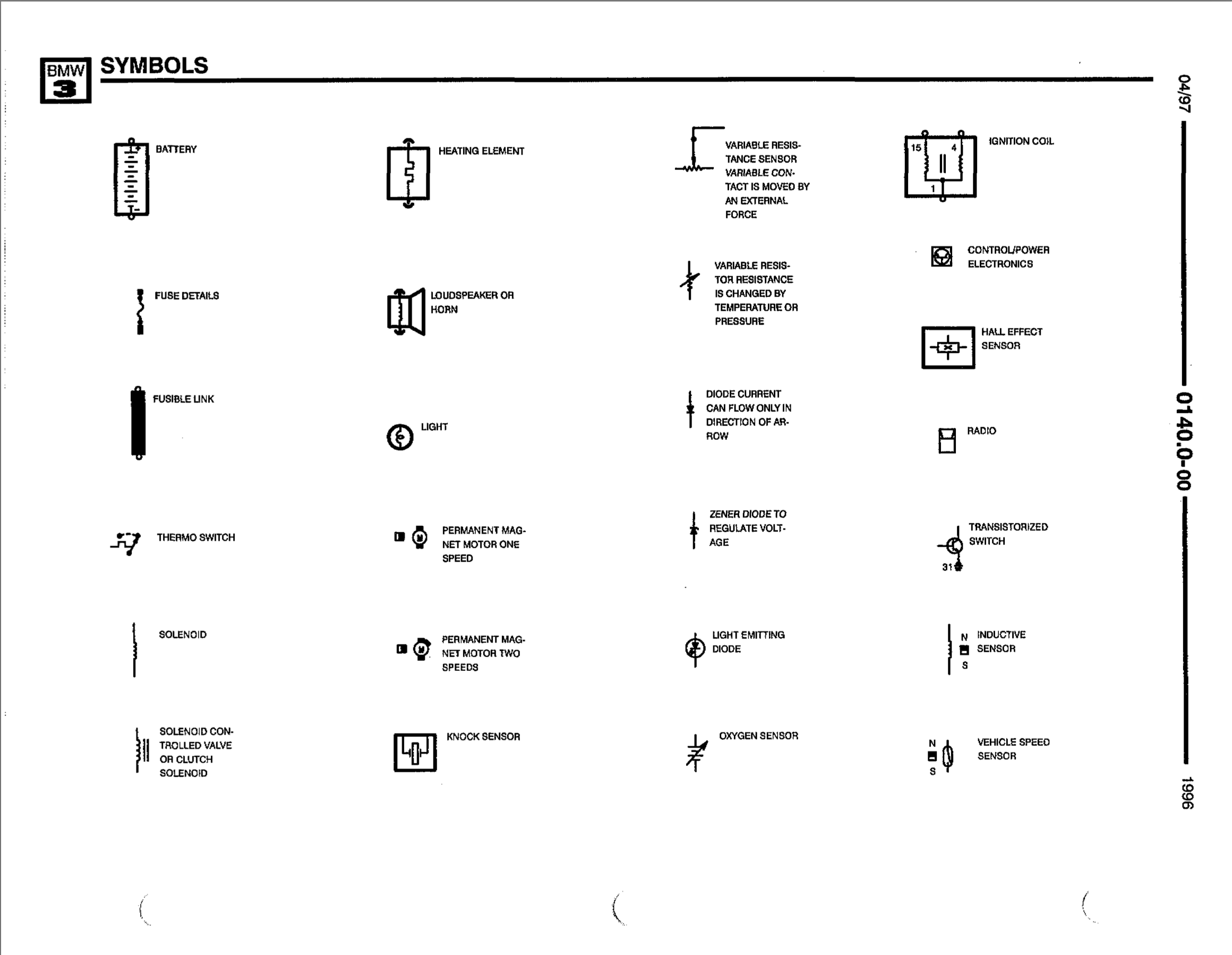BMW Electrical Diagram Symbols